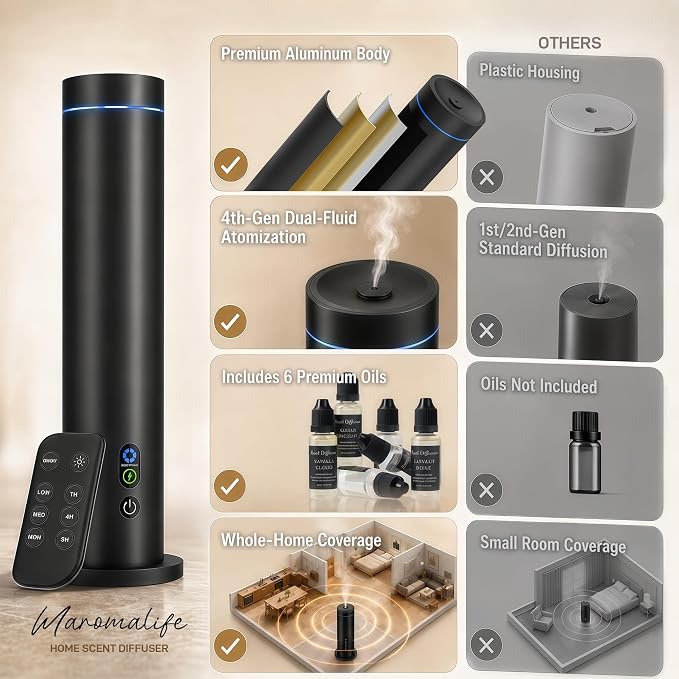 Maromalife Waterless Diffuser, Essential Oil Diffuser, 1000 Sq.Ft Coverage Scent Diffuser – Plug-in Only, Adjustable Mist, Remote, Mood Lights for Home & Office, Large Room, Hotel, Black