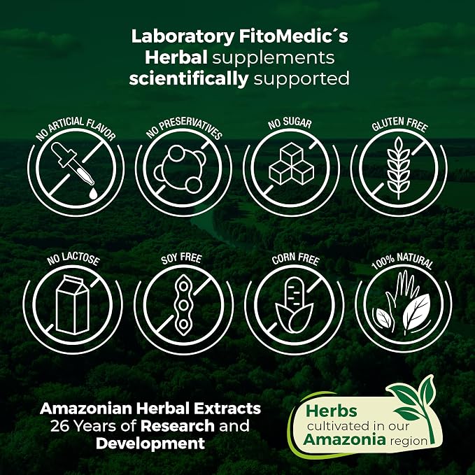 FITO MEDIC'S Lab | Lavender Pills |120 Soft gels | 1600 mg | Better Absorption | Lavender Extract | Lavanda Oil