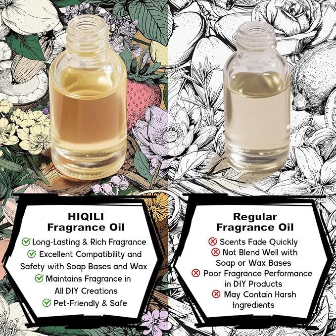 HIQILI Sunlit Embrace Fragrance Oil for Diffuser, Candle, Soap & Perfume Making, Floral-Woody Scent, Long Lasting Aroma - 1 Fl Oz