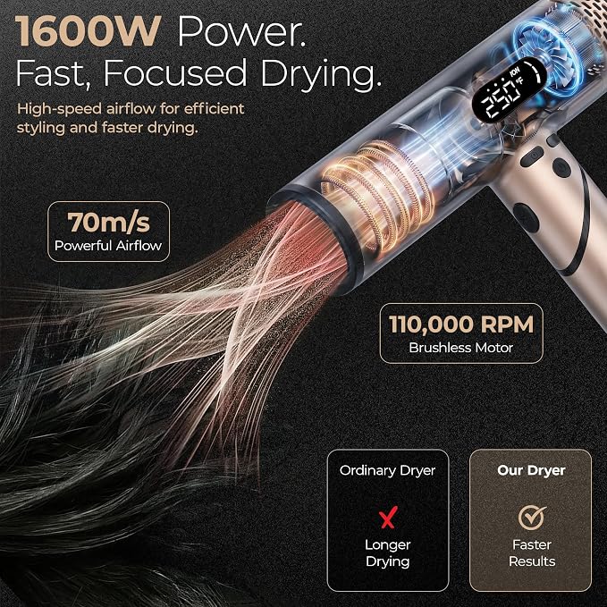 Dual Voltage Travel Hair Dryer with Diffuser, Compact Mini Blow Dryer for Curly Hair, Ionic Foldable Hair Dryer for Women, Magnetic Attachments, Lightweight Low Noise, 110V-240V European
