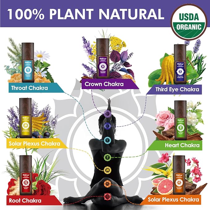 Slema 7 Chakra Essential Oil Roller Gift Set - 7x5ml with Natural Crystal & Jade Rollerballs, Plant-Based Blends for Meditation, Yoga (5mlx7)