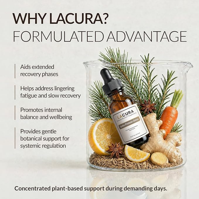 Lacura Spike Detox Organic Essential Oil Blend – Aromatherapy with Pine Needle, Star Anise, Ginger, Rosemary, Carrot Seed & Lemon – USDA Organic, 15 ml for Home Wellness & Relaxation