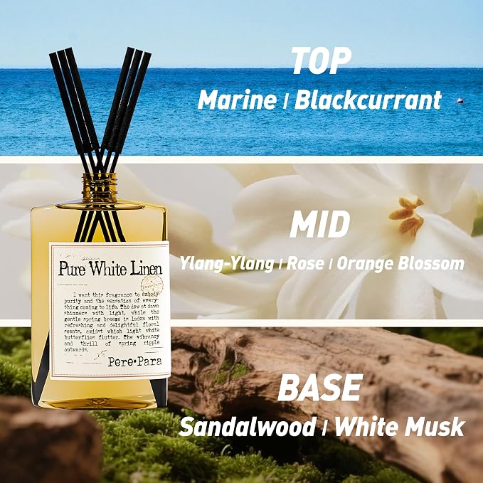 Pure White Linen Scent Premium Reed Diffuser Set - 400ml /13.53 fl.oz Scented Oil with 6 Sticks | Long-Lasting Fragrance for Home & Office | Luxury Gift