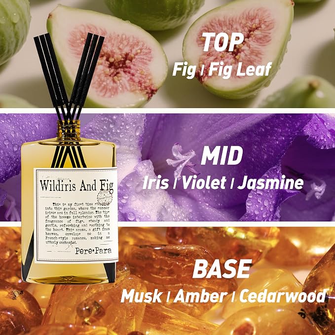 Wildiris and Figs Premium Reed Diffuser Set - 400ml /13.53 fl.oz Scented Oil with 6 Sticks | Long-Lasting Fragrance for Home & Office | Luxury Gift