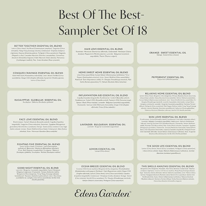 Edens Garden Essential Oils Best of The Best Sampler 18 Set – 100% Pure Therapeutic Grade: Fighting Five, Good Night, Joy, Lavender, Lemon, Peppermint Oil & More - for Aromatherapy, .92 ml/ 18 Pack