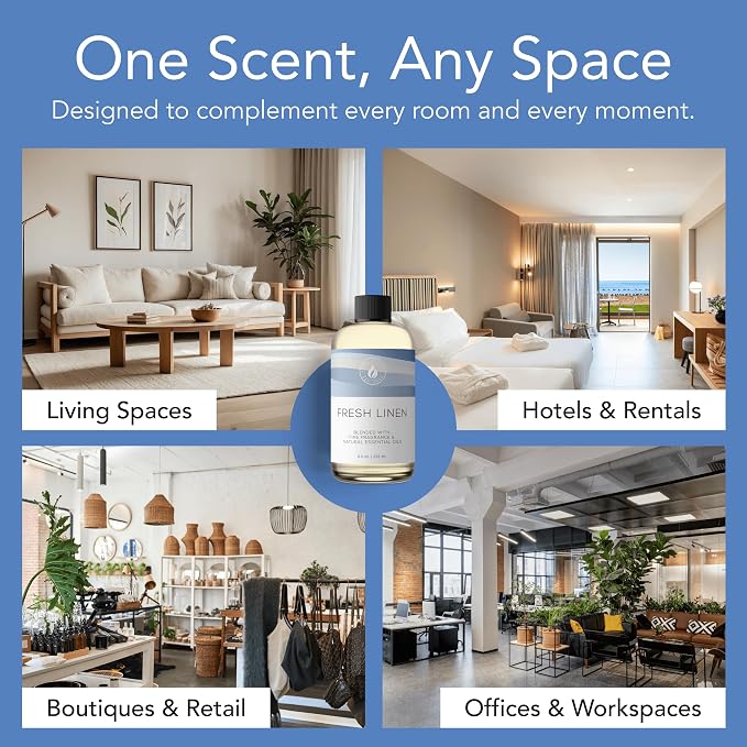 Aroma Country White Tea Diffuser Oil - Luxury Essential Oils for Diffuser Refill & Air Freshener Room Spray, Long-Lasting, Natural Home Fragrance and Hotel Scent for Diffusers & Machines (4 Fl. oz)