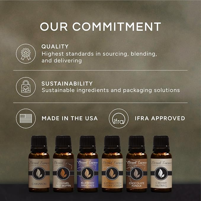Eternal Essence Oils Eucalyptus 30ml Premium Fragrance Oil - for Candle, Soap Making, Aromatherapy, Diffusers, Home Care, & Humidifiers