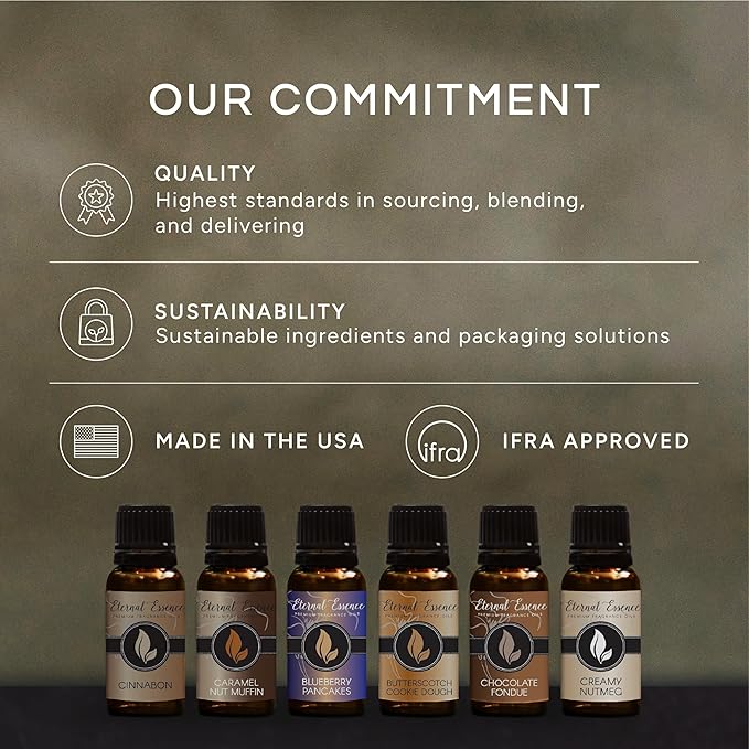 Eternal Essence Oils Seaside Citrus 30ml Premium Fragrance Oil - for Candle, Soap Making, Aromatherapy, Diffusers, Home Care, & Humidifiers