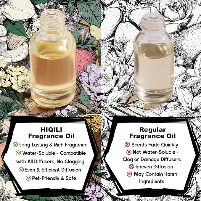 HIQILI Midnight Craving Diffuser Oil, Inspired by Y S.L's B.Lack O.pium, for Home & Hotel, Long-Lasting Fragrance Oil- 0.34 Fl Oz